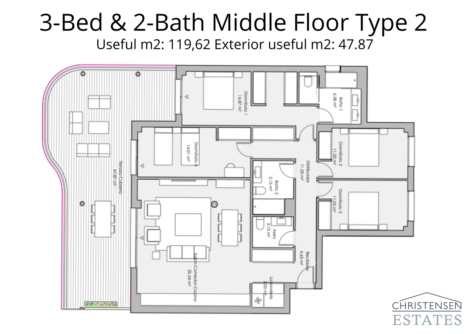 En romslig tre-roms leilighetsplanløsning, designet med en omsluttende terrasse for å maksimere lys og utsikt.