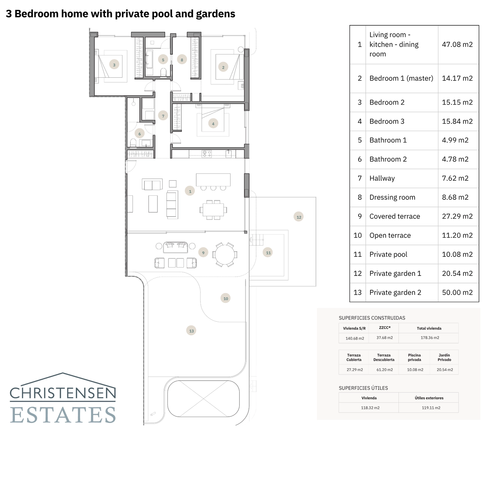 Denne tre-roms planløsningen tilbyr god plass, et privat basseng og hager for familieliv.